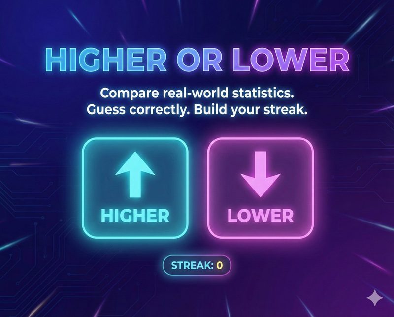 Higher or Lower — Compare real-world statistics