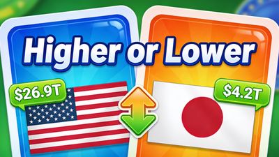Higher or Lower