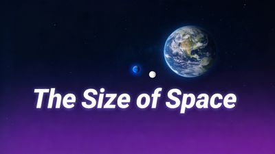 The Size of Space